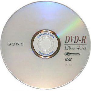 CD / DVD Duplication